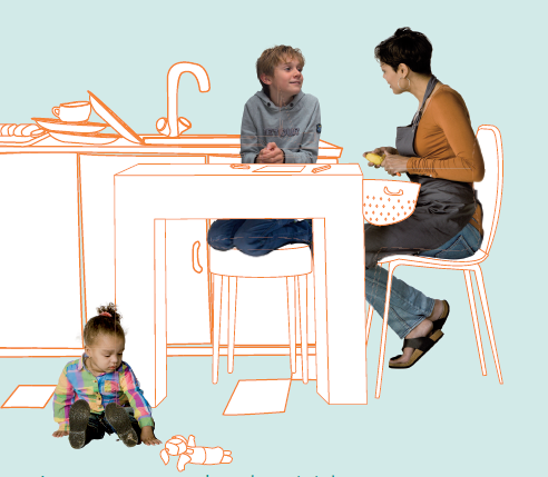 Beeld Uit Jaarverslag2018 Home Start